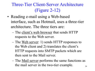 39
Three-Tier Client-Server Architecture
(Figure 2-12)
• Reading e-mail using a Web-based
interface, such as Hotmail, uses a three-tier
architecture. The three tiers are:
– The client’s web browser that sends HTTP
requests to the Web server.
– The Web server: 1) sends HTTP responses to
the Web client and 2) translates the client’s
HTTP requests into SMTP packets which are
then sent to the Mail server.
– The Mail server performs the same functions as
the mail server in the two-tier example.
 