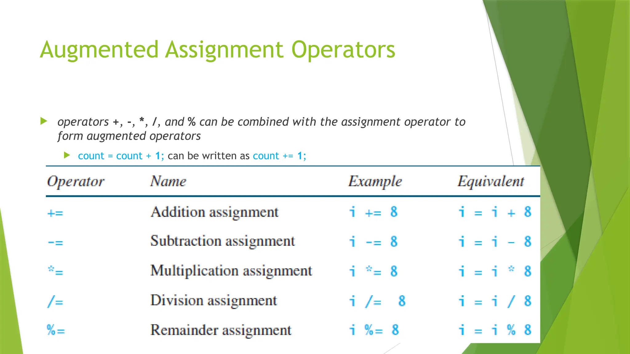 30
Augmented Assignment Operators
 operators +, -, *, /, and % can be combined with the assignment operator to
form augmented operators
 count = count + 1; can be written as count += 1;
 