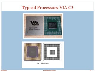 Ch2 embedded processors-i | PDF