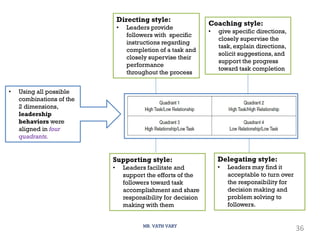 CH 2_Establishing A Framework for School Leadership.pdf