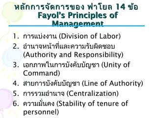 หลลักักกกาารจจััดกกาารของ ฟฟาาโโยยล 1144 ขข้อ้อ 
FFaayyooll’’ss PPrriinncciipplleess ooff 
MMaannaaggeemmeenntt 
1. การแบ่งงาน (Division of Labor) 
2. อำานาจหน้าที่และความรับผิดชอบ 
(Authority and Responsibility) 
3. เอกภาพในการบังคับบัญชา (Unity of 
Command) 
4. สายการบังคับบัญชา (Line of Authority) 
5. การรวมอำานาจ (Centralization) 
6. ความมั่นคง (Stability of tenure of 
personnel) 
7. เอกภาพของทิศทางการบริหาร (Unity of 
 