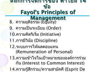 หลลักักกกาารจจัดัดกกาารของ ฟฟาาโโยยล 1144 
8. ความยุติธรรม (Equity) 
9. ความเป็นระเบียบ (Order) 
10.ความคิดริเริ่ม (Initiative) 
11.การมีวินัย (Discipline) 
12.ระบบการให้ผลตอบแทน 
(Remuneration of Personal) 
13.ความเข้าใจในเป้าหมายขององค์การร่วม 
กัน (Interest to Common Interest) 
14.ความรู้สึกร่วม/ความสามัคคี (Esprit De 
Corps) 
ขข้้อ 
FFaayyooll’’ss PPrriinncciipplleess ooff 
MMaannaaggeemmeenntt 
 