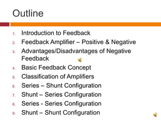 Outline
1. Introduction to Feedback
2. Feedback Amplifier – Positive & Negative
3. Advantages/Disadvantages of Negative
Feedback
4. Basic Feedback Concept
5. Classification of Amplifiers
6. Series – Shunt Configuration
7. Shunt – Series Configuration
8. Series - Series Configuration
9. Shunt – Shunt Configuration
 