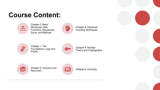 Course Content:
Chapter 2: Basic
Structures: Sets,
Functions, Sequences,
Sums, and Matrices
Chapter 8: Advanced
Counting Techniques
Chapter 1: The
Foundations: Logic and
Proofs
Chapter 4: Number
Theory and Cryptography
Chapter 5: Induction and
Recursion
Chapter 6: Counting
 