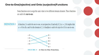 One-to-One(injective) and Onto (surjective)Functions
 