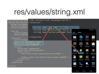 res/values/string.xml
<?xml	
  version="1.0"	
  encoding="utf-­‐8"?>	
  
<manifest	
  xmlns:android="http://schemas.android.com/apk/res/android"	
  
	
  	
  	
  	
  package="com.example.firstapp"	
  
	
  	
  	
  	
  android:versionCode="1"	
  
	
  	
  	
  	
  android:versionName="1.0"	
  >	
  
!
	
  	
  	
  	
  <uses-­‐sdk	
  
	
  	
  	
  	
  	
  	
  	
  	
  android:minSdkVersion="8"	
  
	
  	
  	
  	
  	
  	
  	
  	
  android:targetSdkVersion="21"	
  />	
  
!
	
  	
  	
  	
  <application	
  
	
  	
  	
  	
  	
  	
  	
  	
  android:allowBackup="true"	
  
	
  	
  	
  	
  	
  	
  	
  	
  android:icon="@drawable/ic_launcher"	
  
	
  	
  	
  	
  	
  	
  	
  	
  android:label="@string/app_name"	
  
	
  	
  	
  	
  	
  	
  	
  	
  android:theme="@style/AppTheme"	
  >	
  
	
  	
  	
  	
  	
  	
  	
  	
  <activity	
  
	
  	
  	
  	
  	
  	
  	
  	
  	
  	
  	
  	
  android:name=".MainActivity"	
  
	
  	
  	
  	
  	
  	
  	
  	
  	
  	
  	
  	
  android:label="@string/app_name"	
  >	
  
	
  	
  	
  	
  	
  	
  	
  	
  	
  	
  	
  	
  <intent-­‐filter>	
  
	
  	
  	
  	
  	
  	
  	
  	
  	
  	
  	
  	
  	
  	
  	
  	
  <action	
  android:name="android.intent.action.MAIN"	
  />	
  
!
	
  	
  	
  	
  	
  	
  	
  	
  	
  	
  	
  	
  	
  	
  	
  	
  <category	
  android:name="android.intent.category.LAUNCHER"	
  />	
  
	
  	
  	
  	
  	
  	
  	
  	
  	
  	
  	
  	
  </intent-­‐filter>	
  
	
  	
  	
  	
  	
  	
  	
  	
  </activity>	
  
	
  	
  	
  	
  </application>	
  
!
</manifest>
<?xml	
  version="1.0"	
  encoding="utf-­‐8"?>	
  
<resources>	
  
!
	
  	
  	
  	
  <string	
  name="app_name">FirstApp</string>	
  
	
  	
  	
  	
  <string	
  name="hello_world">Hello	
  world!</string>	
  
	
  	
  	
  	
  <string	
  name="action_settings">Settings</string>	
  
!
</resources>
 