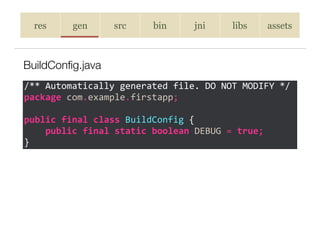 res gen src bin jni libs assets
BuildConﬁg.java
/**	
  Automatically	
  generated	
  file.	
  DO	
  NOT	
  MODIFY	
  */	
  
package	
  com.example.firstapp;	
  
!
public	
  final	
  class	
  BuildConfig	
  {	
  
	
  	
  	
  	
  public	
  final	
  static	
  boolean	
  DEBUG	
  =	
  true;	
  
}
 
