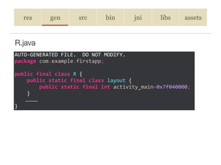 res gen src bin jni libs assets
R.java
AUTO-­‐GENERATED	
  FILE.	
  	
  DO	
  NOT	
  MODIFY.	
  
package	
  com.example.firstapp;	
  
!
public	
  final	
  class	
  R	
  {	
  
	
  	
  	
  	
  public	
  static	
  final	
  class	
  layout	
  {	
  
	
  	
  	
  	
  	
  	
  	
  	
  public	
  static	
  final	
  int	
  activity_main=0x7f040000;	
  
	
  	
  	
  	
  }	
  
	
   	
  …………	
  
}
 