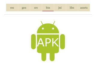 res gen src bin jni libs assets
 