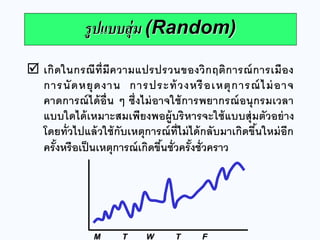เกิดในกรณีที่มีความแปรปรวนของวิกฤติการณ์การเมือง การนัดหยุดงาน การประท้วงหรือเหตุการณ์ไม่อาจ คาดการณ์ได้อื่น ๆ ซึ่งไม่อาจใช้การพยากรณ์อนุกรมเวลา แบบใดได้เหมาะสมเพียงพอผู้บริหารจะใช้แบบสุ่มตัวอย่าง โดยทั่วไปแล้วใช้กับเหตุการณ์ที่ไม่ได้กลับมาเกิดขึ้นใหม่อีก ครั้งหรือเป็นเหตุการณ์เกิดขึ้นชั่วครั้งชั่วคราว 
รูปแบบสุ่ม (Random) 
M T W T F  