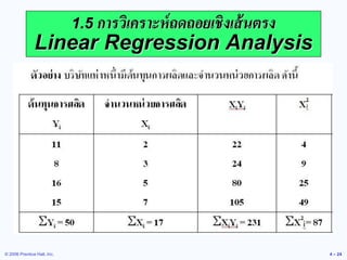 © 2006 Prentice Hall, Inc. 
4 – 24 
1.5 การวิเคราะห์ถดถอยเชิงเส้นตรง Linear Regression Analysis  