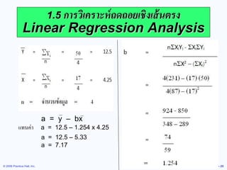 © 2006 Prentice Hall, Inc. 
4 – 25 
1.5 การวิเคราะห์ถดถอยเชิงเส้นตรง Linear Regression Analysis 
a = y – bx แทนค่า a = 12.5 – 1.254 x 4.25 a = 12.5 – 5.33 a = 7.17  