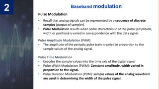 Pdm Sample ch2 formatting and basenade Tx P2_250703_171838.pdf