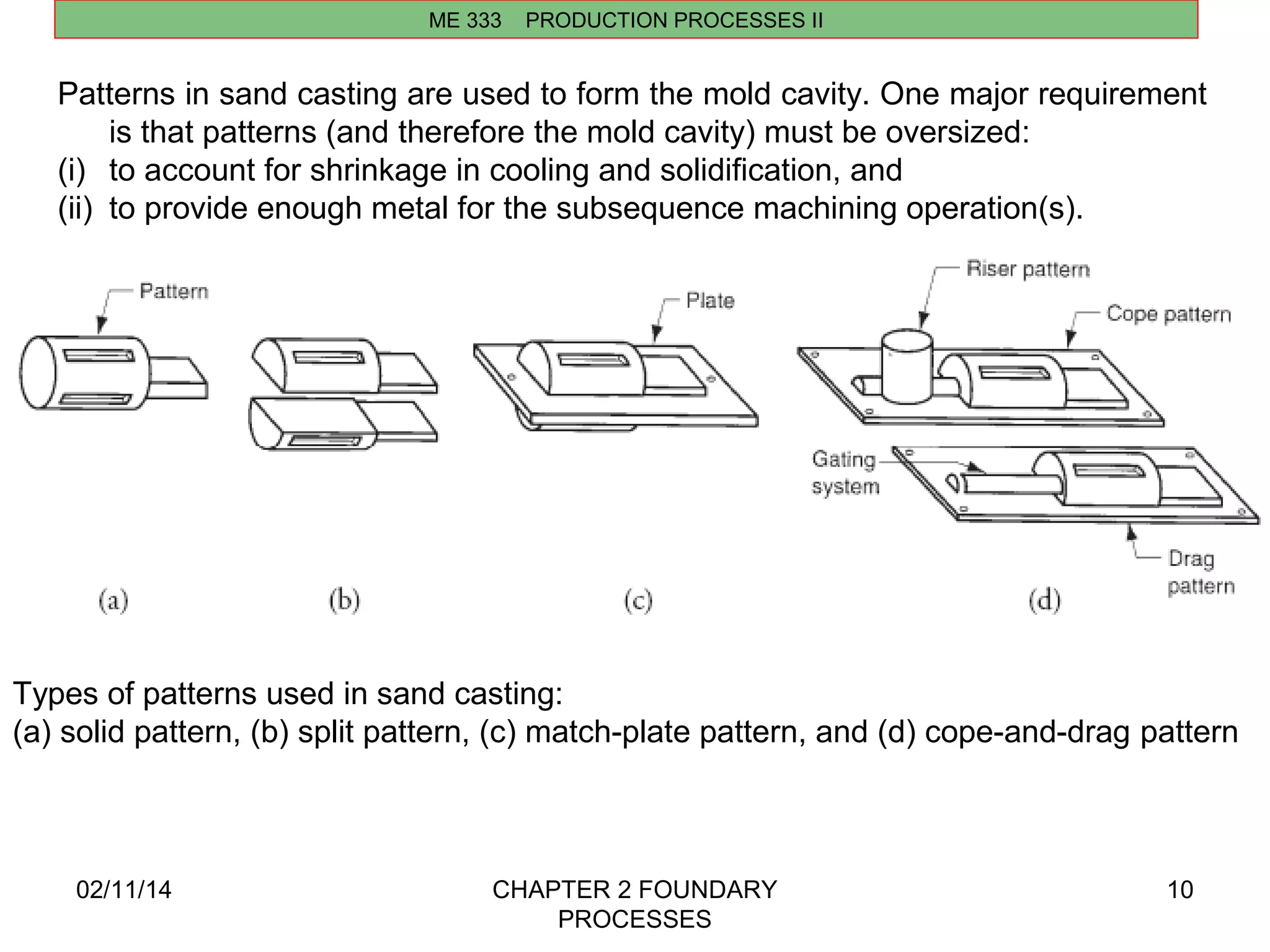 ME 333 PRODUCTION PROCESSES II 
Patterns in sand casting are used to form the mold cavity. One major requirement 
02/11/14 CHAPTER 2 FOUNDARY 
PROCESSES 
10 
is that patterns (and therefore the mold cavity) must be oversized: 
(i) to account for shrinkage in cooling and solidification, and 
(ii) to provide enough metal for the subsequence machining operation(s). 
Types of patterns used in sand casting: 
(a) solid pattern, (b) split pattern, (c) match-plate pattern, and (d) cope-and-drag pattern 
 
