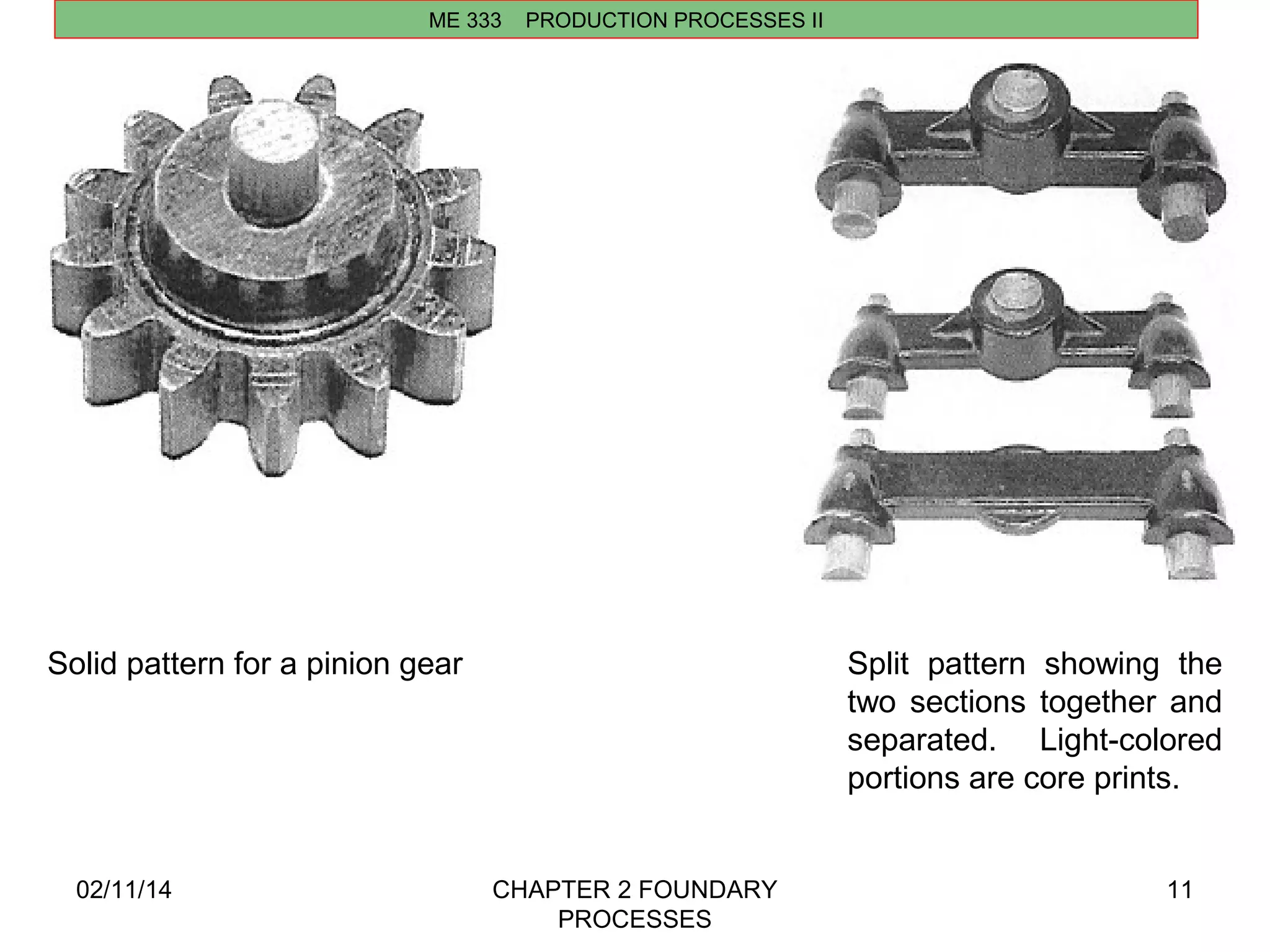 02/11/14 CHAPTER 2 FOUNDARY 
PROCESSES 
11 
ME 333 PRODUCTION PROCESSES II 
Solid pattern for a pinion gear Split pattern showing the 
two sections together and 
separated. Light-colored 
portions are core prints. 
 