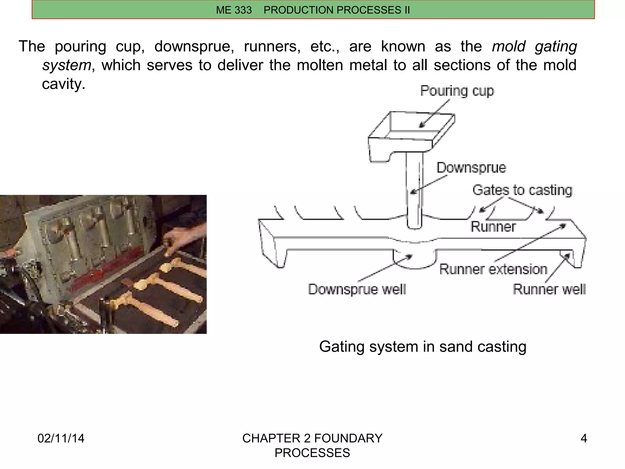 02/11/14 CHAPTER 2 FOUNDARY 
PROCESSES 
4 
ME 333 PRODUCTION PROCESSES II 
The pouring cup, downsprue, runners, etc., are known as the mold gating 
system, which serves to deliver the molten metal to all sections of the mold 
cavity. 
Gating system in sand casting 
 