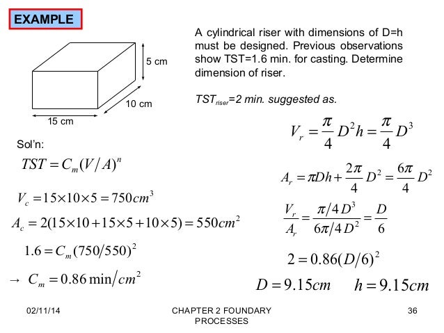 15+ Chvorinov&#039;s Rule Example Gif