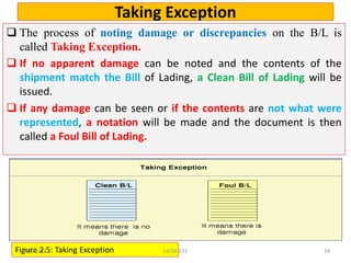 Take Exceptions CH 2 FTand Warehouse-1.ppt freight transportation and cost structure | PPTX