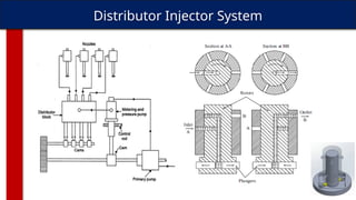 Distributor Injector System
 
