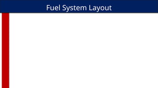 Fuel System Layout
 