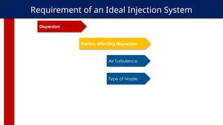 Requirement of an Ideal Injection System
Dispersion
Air Turbulence
Factors Affecting Dispersion
Type of Nozzle
 