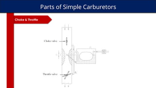 Fuel Injection in Spark Ignition Engine (Petrol Engine) | PPTX