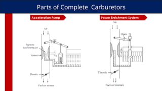 Fuel Injection in Spark Ignition Engine (Petrol Engine) | PPTX