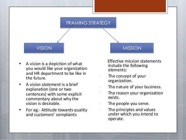 hr vision statement examples Hr vision and missionnt samples sample examples for schools.