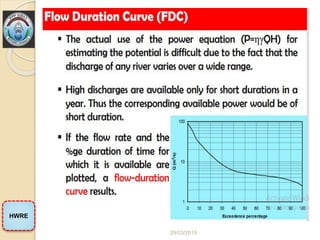 CH 2 Hydropower Project Investigation and planning (2).pptx