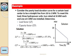 CH 2 Hydropower Project Investigation and planning (2).pptx