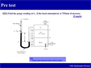 Pre test
-
CH2: Hydrostatic Pressure
Q2)) Find the gauge reading at L , if the local atmospheric is 755mm of mercury
mark)
5
(
Not
Check your answers in key answer page
 