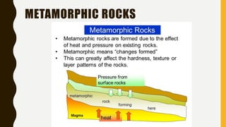 METAMORPHIC ROCKS
 