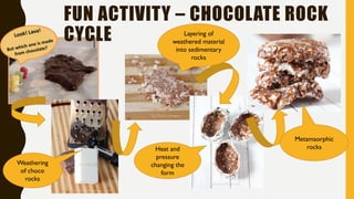 FUN ACTIVITY – CHOCOLATE ROCK
CYCLE
Weathering
of choco
rocks
Layering of
weathered material
into sedimentary
rocks
Heat and
pressure
changing the
form
Metamaorphic
rocks
 