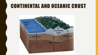 CONTINENTAL AND OCEANIC CRUST
 