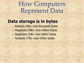Kb Computer Ch 2 inside systems unit | PPT