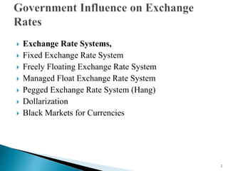 Rate System Ch 2 International Financail MGT.ppt