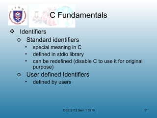 Standard Identifiers Ch2 introduction to c | PPT