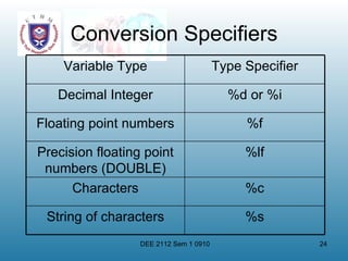 Ch2 introduction to c | PPT