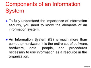 Slide 14
Components of an Information
System
 To fully understand the importance of information
security, you need to know the elements of an
information system.
 An Information System (IS) is much more than
computer hardware; it is the entire set of software,
hardware, data, people, and procedures
necessary to use information as a resource in the
organization.
 