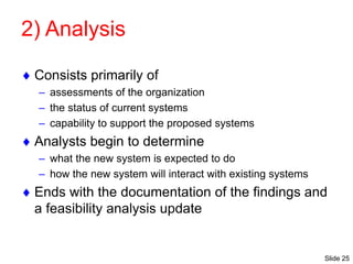 Slide 25
2) Analysis
 Consists primarily of
– assessments of the organization
– the status of current systems
– capability to support the proposed systems
 Analysts begin to determine
– what the new system is expected to do
– how the new system will interact with existing systems
 Ends with the documentation of the findings and
a feasibility analysis update
 