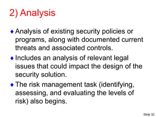 Slide 32
2) Analysis
Analysis of existing security policies or
programs, along with documented current
threats and associated controls.
Includes an analysis of relevant legal
issues that could impact the design of the
security solution.
The risk management task (identifying,
assessing, and evaluating the levels of
risk) also begins.
 
