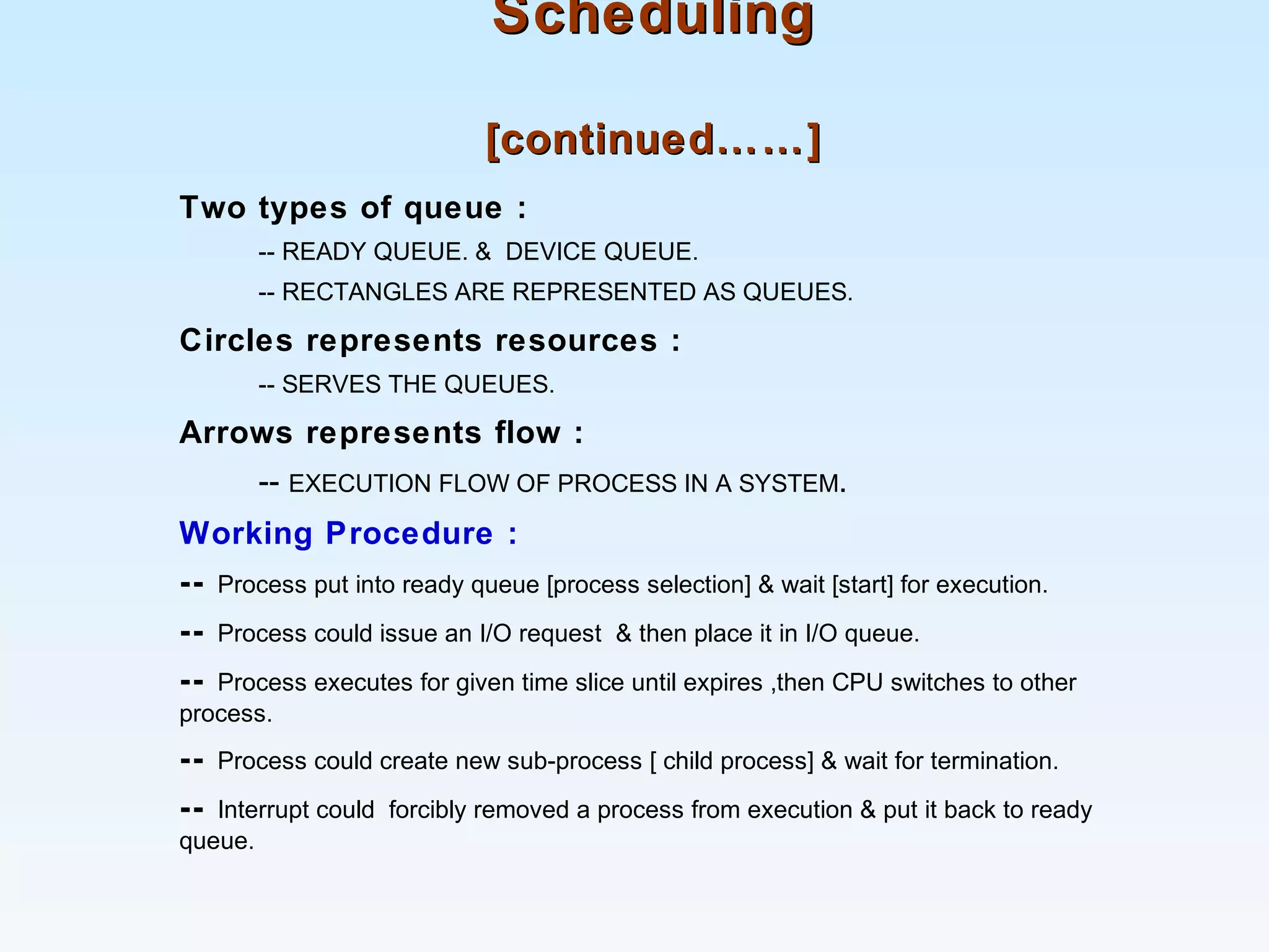 SchedulingScheduling
[continued……][continued……]
Two types of queue :
-- READY QUEUE. & DEVICE QUEUE.
-- RECTANGLES ARE REPRESENTED AS QUEUES.
Circles represents resources :
-- SERVES THE QUEUES.
Arrows represents flow :
-- EXECUTION FLOW OF PROCESS IN A SYSTEM.
Working Procedure :
-- Process put into ready queue [process selection] & wait [start] for execution.
-- Process could issue an I/O request & then place it in I/O queue.
-- Process executes for given time slice until expires ,then CPU switches to other
process.
-- Process could create new sub-process [ child process] & wait for termination.
-- Interrupt could forcibly removed a process from execution & put it back to ready
queue.
 