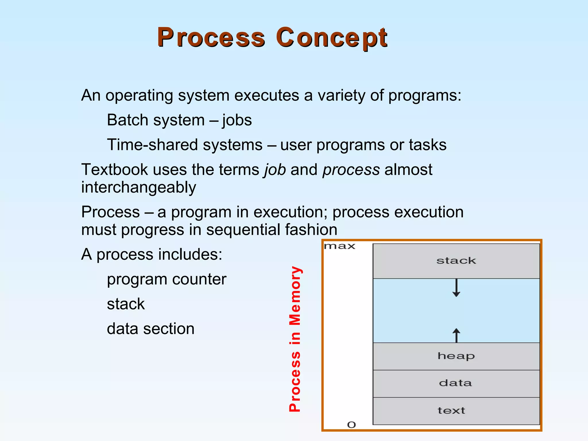 Process ConceptProcess Concept
An operating system executes a variety of programs:
Batch system – jobs
Time-shared systems – user programs or tasks
Textbook uses the terms job and process almost
interchangeably
Process – a program in execution; process execution
must progress in sequential fashion
A process includes:
program counter
stack
data section
ProcessinMemory
 