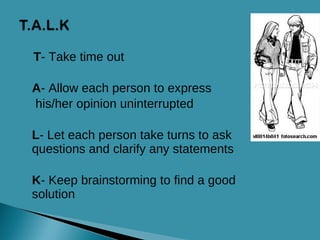 T - Take time out A - Allow each person to express his/her opinion uninterrupted L - Let each person take turns to ask questions and clarify any statements K - Keep brainstorming to find a good solution 