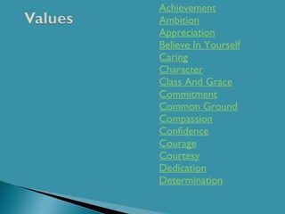 Achievement Ambition Appreciation Believe In Yourself Caring Character Class And Grace Commitment Common Ground Compassion Confidence Courage Courtesy Dedication Determination 