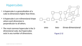 Ch2 Parallel Hardware and Parallel Software.ppt