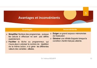 Avantages et inconvénients
Avantages Inconvénients
Simplifier l'écriture des programmes, puisque
les calculs à effectuer ne sont pas définis
explicitement.
Faciliter la tâche au programmeur, qui
n'aura plus à préciser le nombre de répétition
de la même action, ni à gérer les différentes
valeurs des variables utilisées.
Exiger un grand espace mémoire lors
de l'exécution
Générer une infinité d'appels lorsque la
condition d'arrêt n'est pas atteinte.
5
Dr. Fadoua.BOUAFIF 11
 