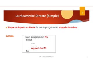 Simple ou Rapide ou directe:le sous-programme s'appelle lui-même
Syntaxe:
7
La récursivité Directe (Simple)
Sous-programme P1
debut
…..
… ..
appel de P1
fin
Dr. Fadoua.BOUAFIF 13
 