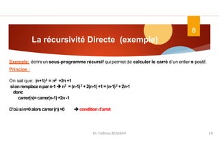 8
La récursivité Directe (exemple)
Exemple: écrire un sous-programme récursif qui permet de calculer le carré d’un entier n positif.
Principe :
On sait que: (n+1)2 = n2 +2n +1
sionremplacenparn-1n2 =(n-1)2 +2(n-1)+1=(n-1)2 +2n-1
donc
carrer(n)=carrer(n-1)+2n-1
D’oùsin=0alorscarrer(n)=0 conditiond’arret
Dr. Fadoua.BOUAFIF 14
 