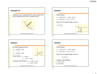 Statics Chapter 2 Formulas Chapter 2a Statics Hibbeler lecture slide | PDF